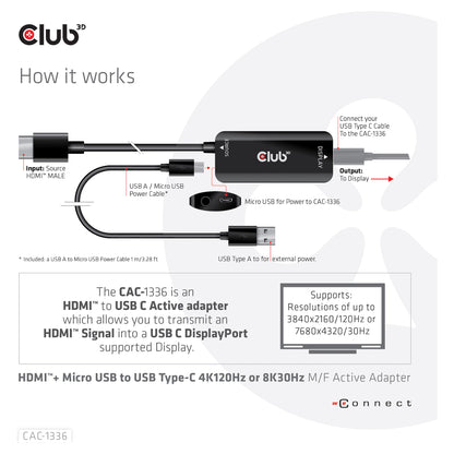 Club3D Adapter HDMI + MicroUSB > USB-C 4K120Hz aktiv St/Bu
