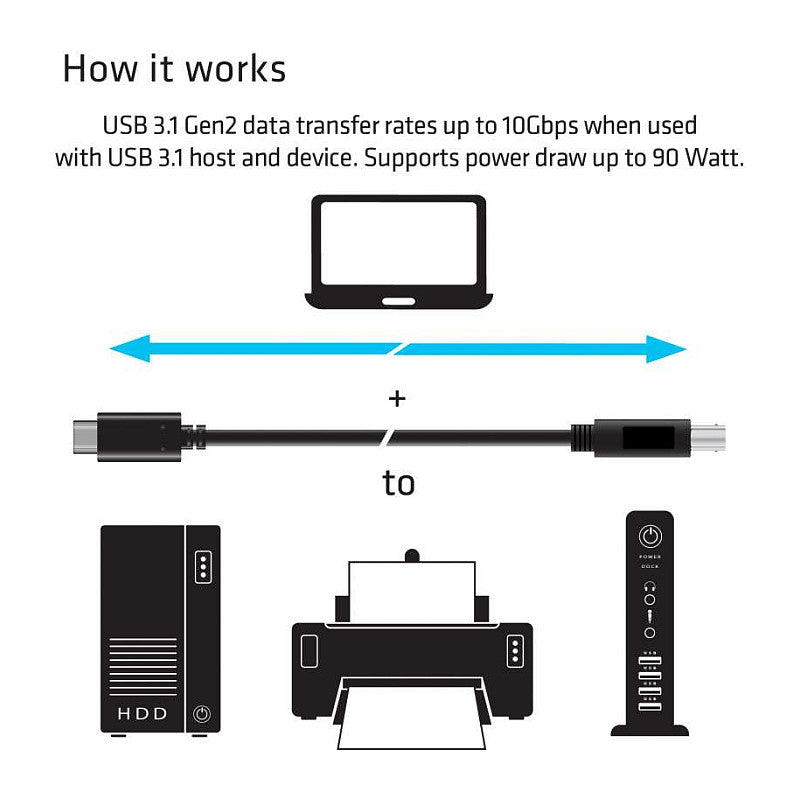 Club3D Kabel USB 3.1 Typ C > USB Typ B 1.0m St/St
