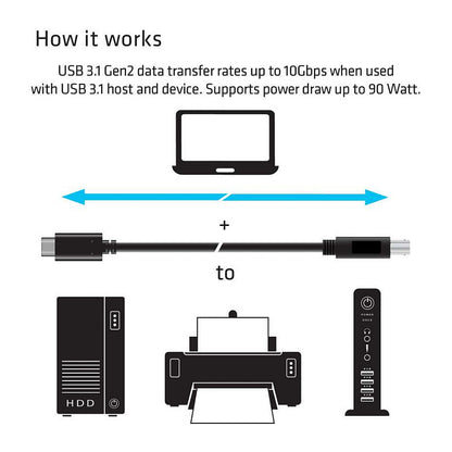 Club3D Kabel USB 3.1 Typ C > USB Typ B 1.0m St/St