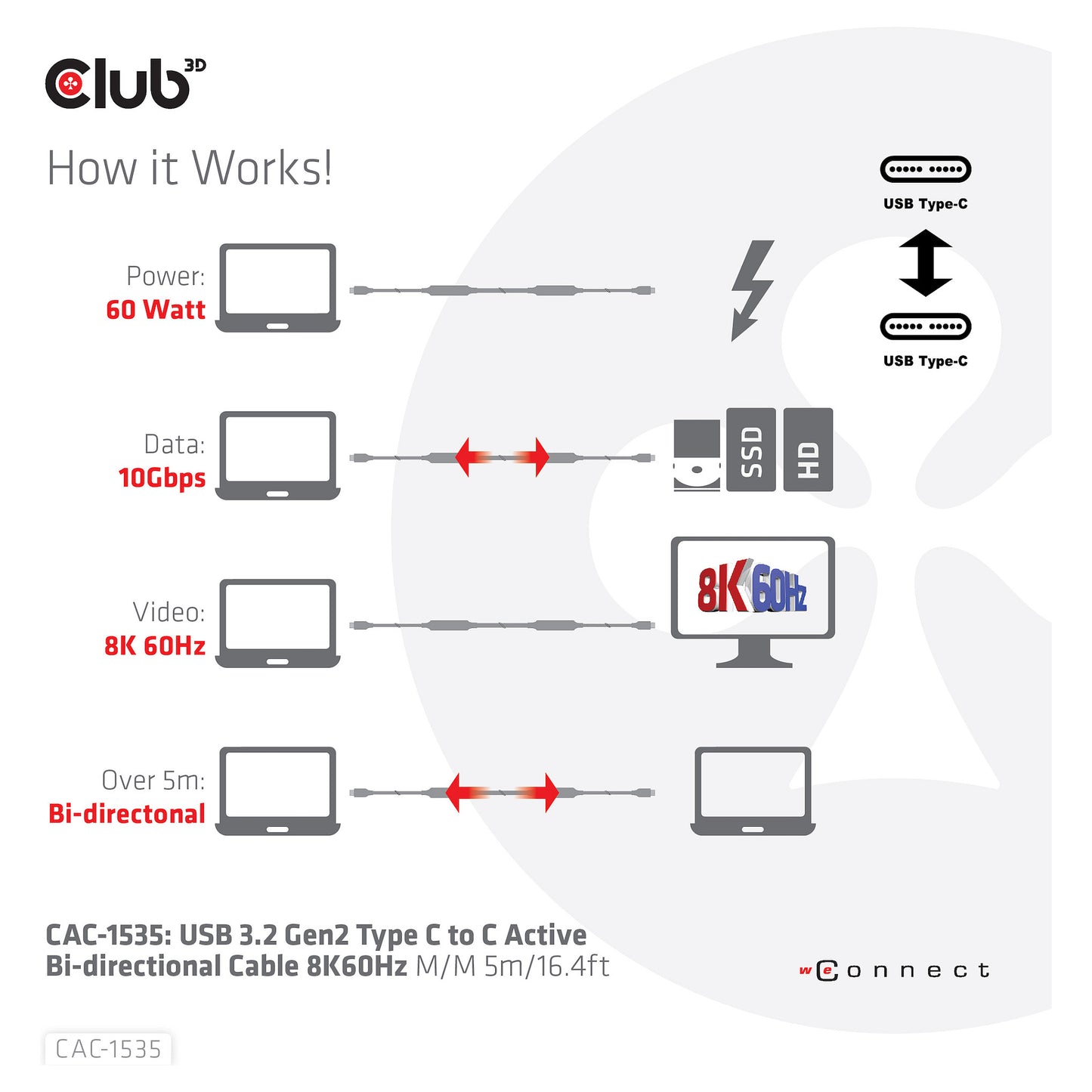 Club3D Kabel USB 3.2 Typ C 5m aktiv St/St