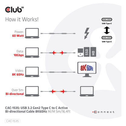 Club3D Kabel USB 3.2 Typ C 5m aktiv St/St