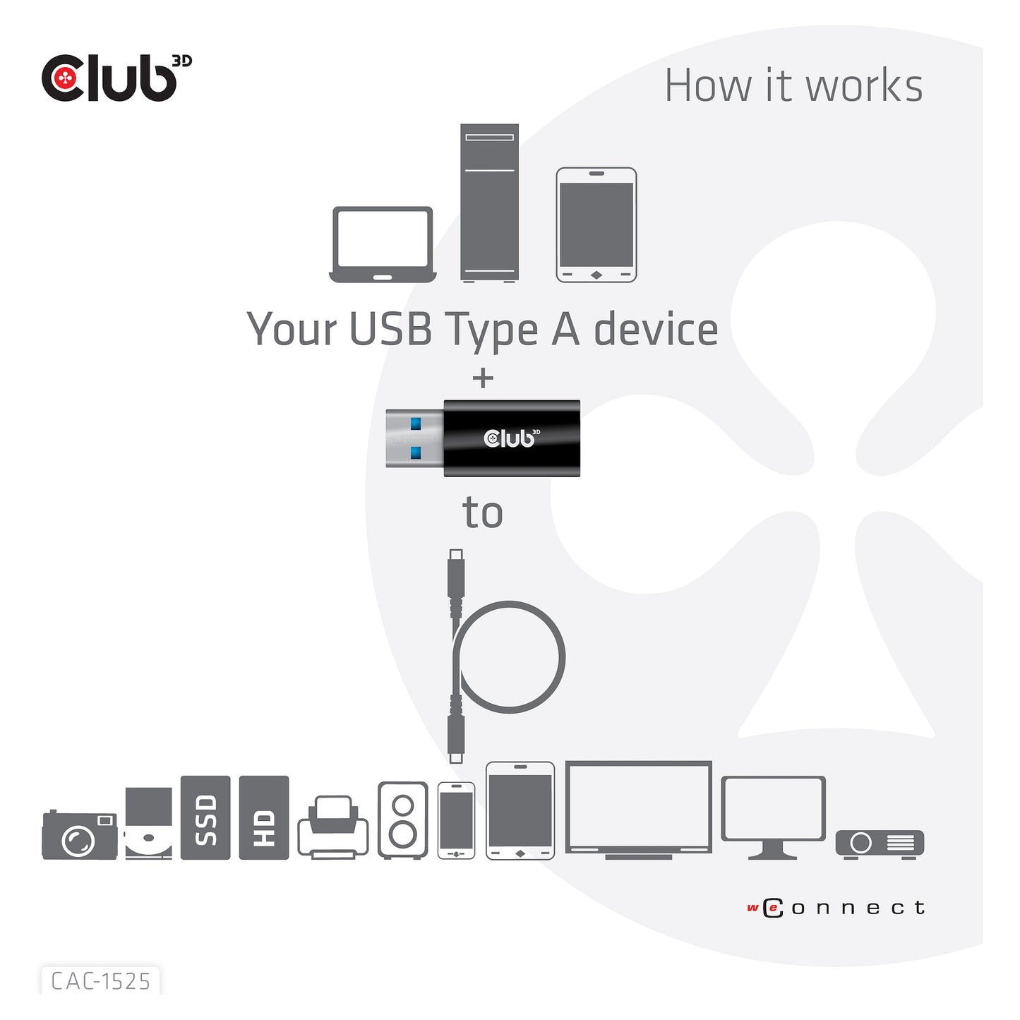 Club3D Adapter USB 3.2 Typ A <> USB 3.2 Typ C St/Bu