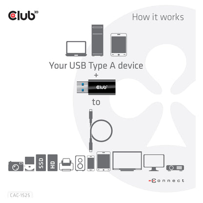 Club3D Adapter USB 3.2 Typ A <> USB 3.2 Typ C St/Bu