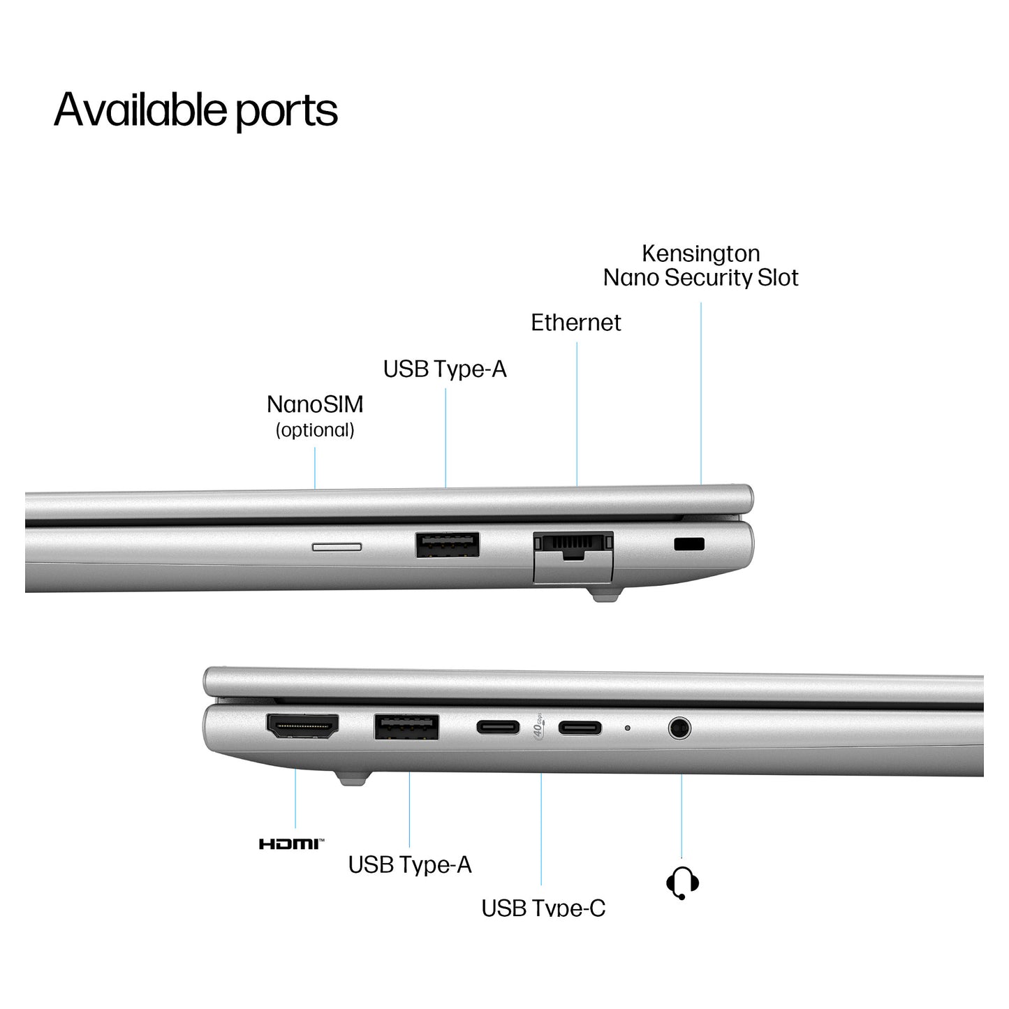 HP EliteBook 6 G1a AMD Ryzen AI 5 340 35.56cm 14Zoll WUXGA 32GB 512GB/SSD W11P SmartBuy 1J Gar (DE)