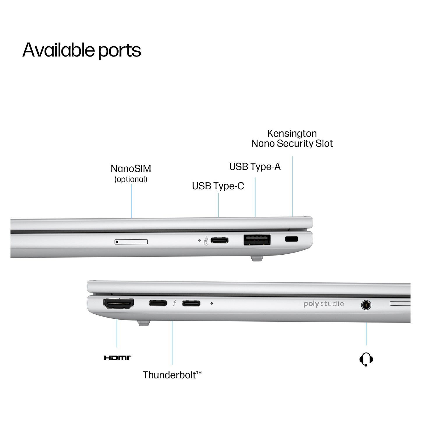 HP EliteBook 8 G1i Intel Core Ultra 5 225U 33.7cm 13.3Zoll WUXGA 16GB 512GB/SSD W11P SmartBuy 3J Gar (DE)
