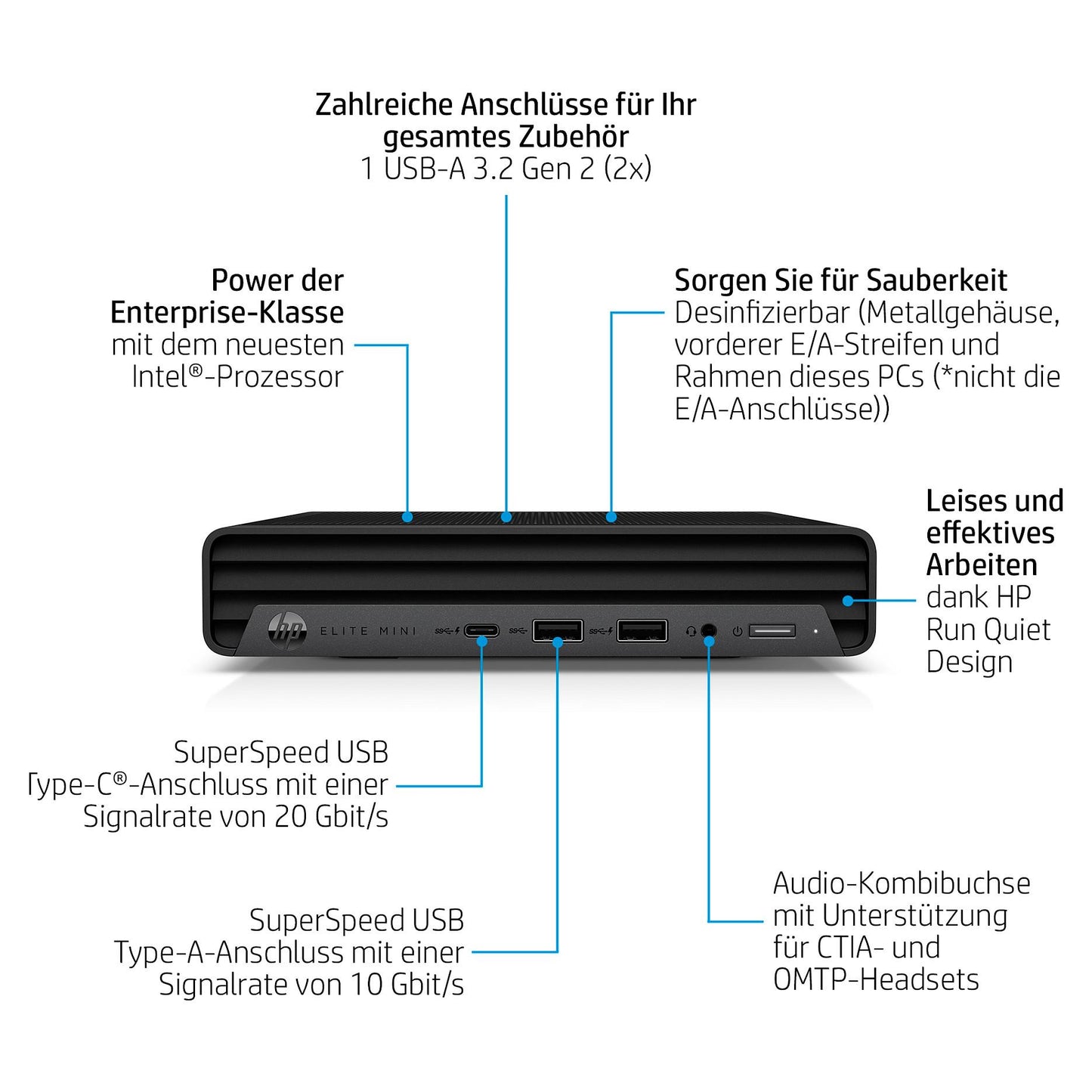 HP Elite Mini 800 G9 i9-14900T/64GB/1TBSSD/W11 Pro
