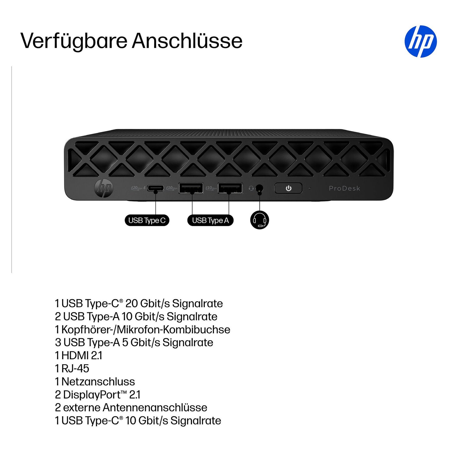 HP ProDesk 4 Mini G1i CU5-235T 16GB/512GB WLAN W11Pro