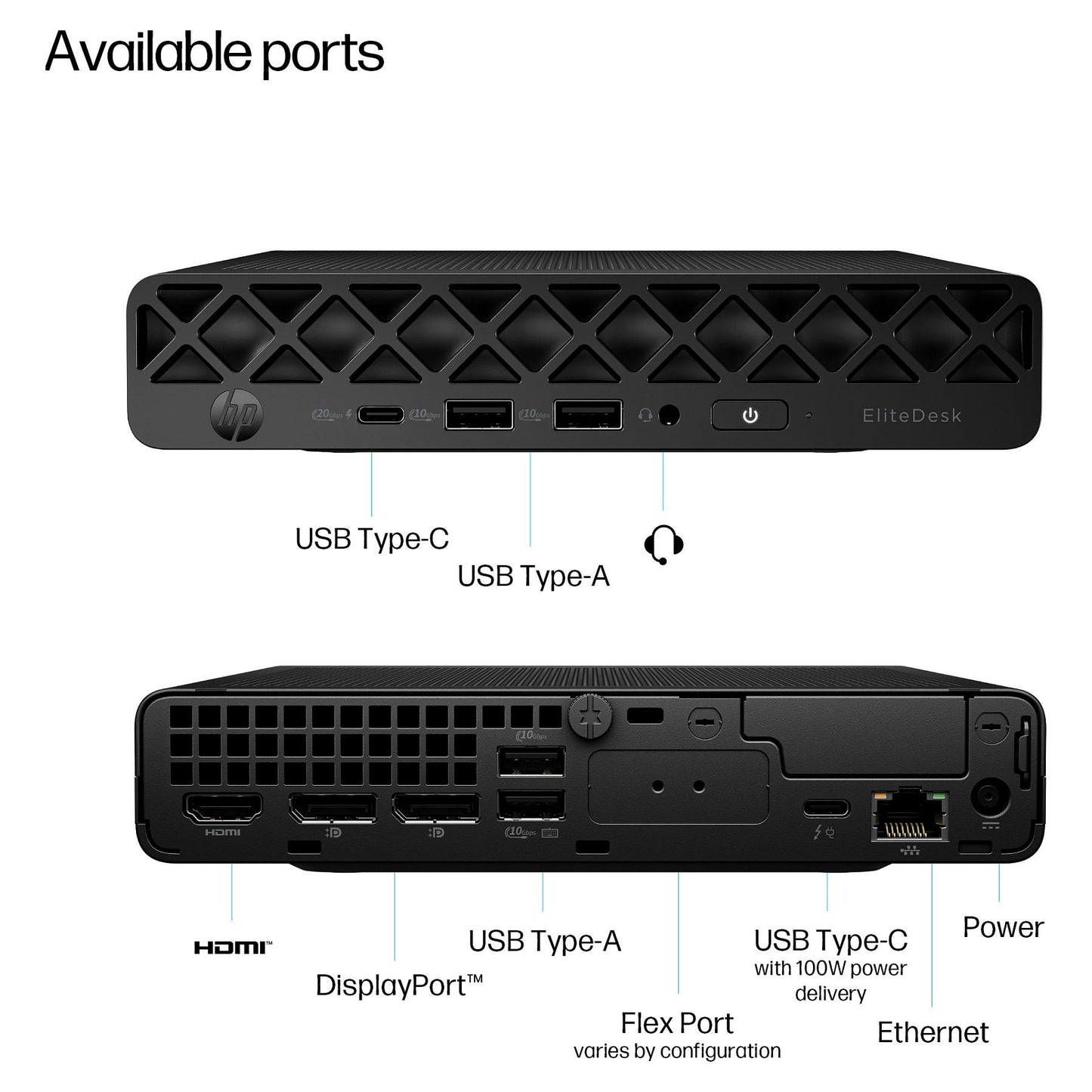 HP EliteDesk Mini 8 G1i CU9-285T/64GB/1TB/WLAN/W11Pro 3J VOS