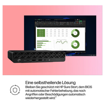 HP ProDesk 4 Mini G1i CU7-265T/32GB/512GB/W11Pro