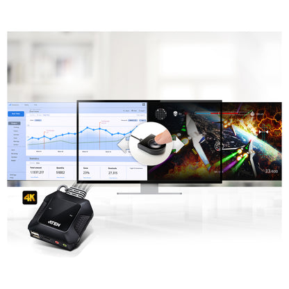 ATEN CS22H 2-Port USB 4K HDMI KVM Switch