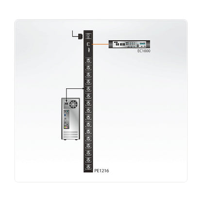 ATEN PE1216G IP Steckdosenleiste 16-Port 16x C13 IP-ready