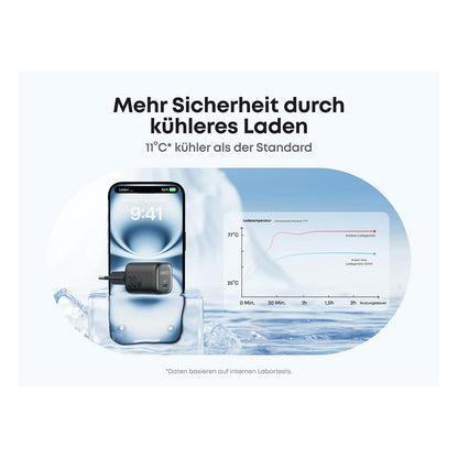 ANKER Charger 30W kompaktes GaN Schnellladegert 1x USB-C schwarz