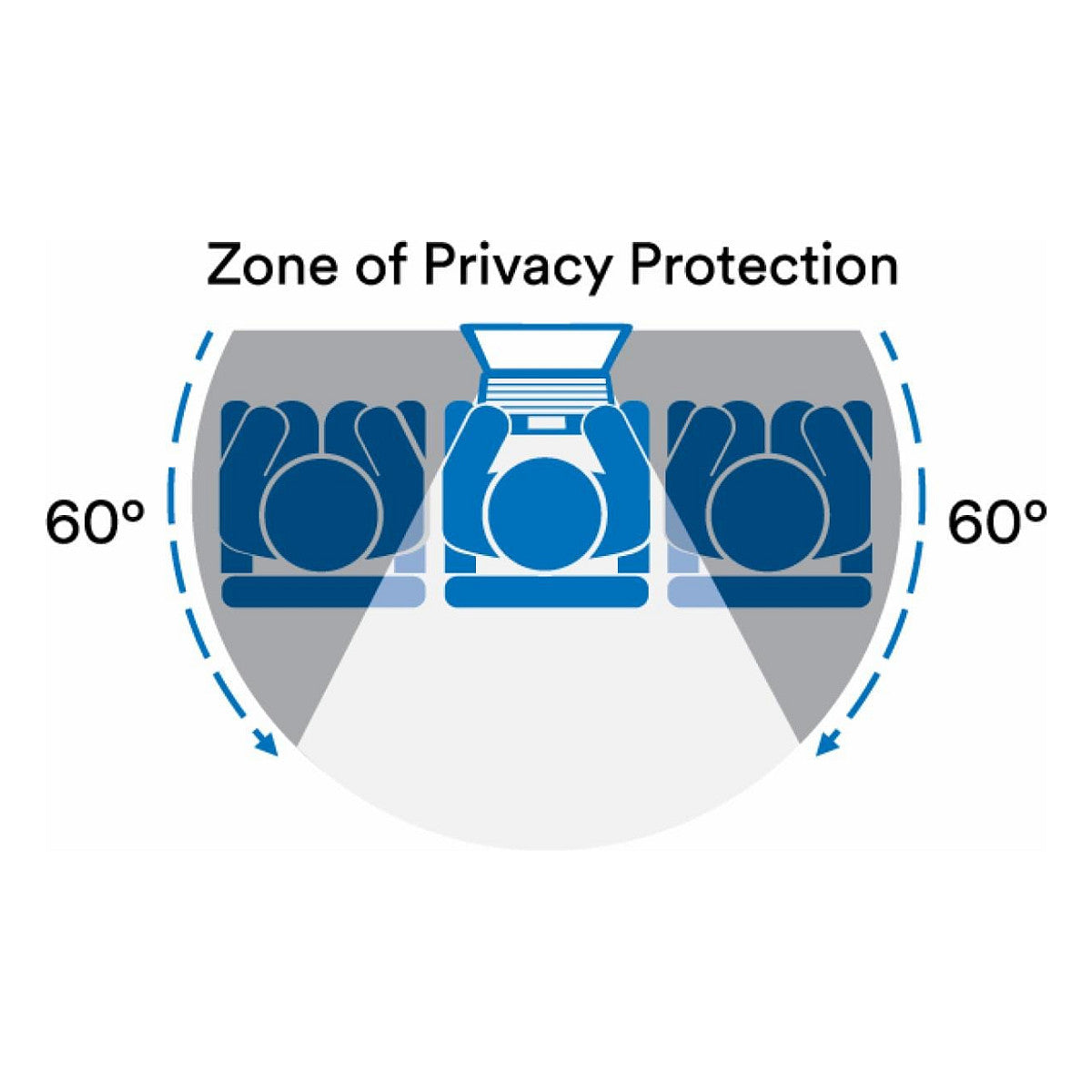3M Privacy Filters for Laptops with 3M COMPLYÖ Flip Attach