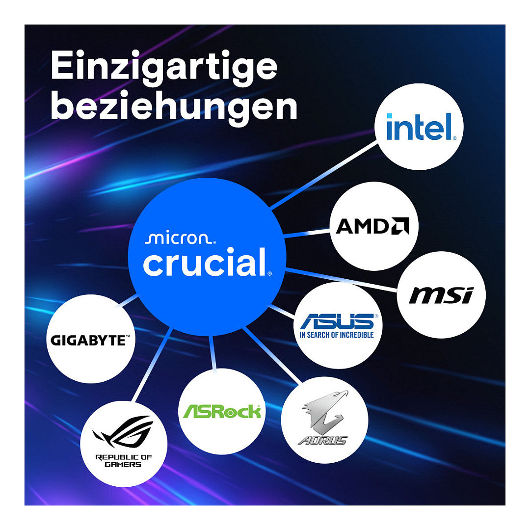 Crucial Pro 128GB [2x64GB 5600MHz DDR5 CL46 UDIMM]