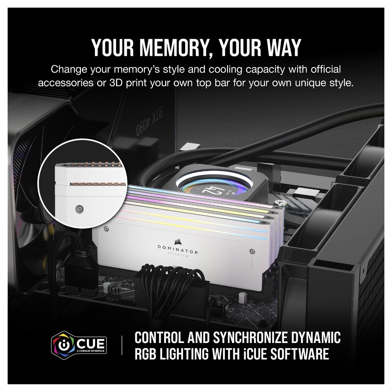 64GB PC 6400 CL32 CORSAIR KIT (2x32GB) DOMIN. T RGB Wh retail