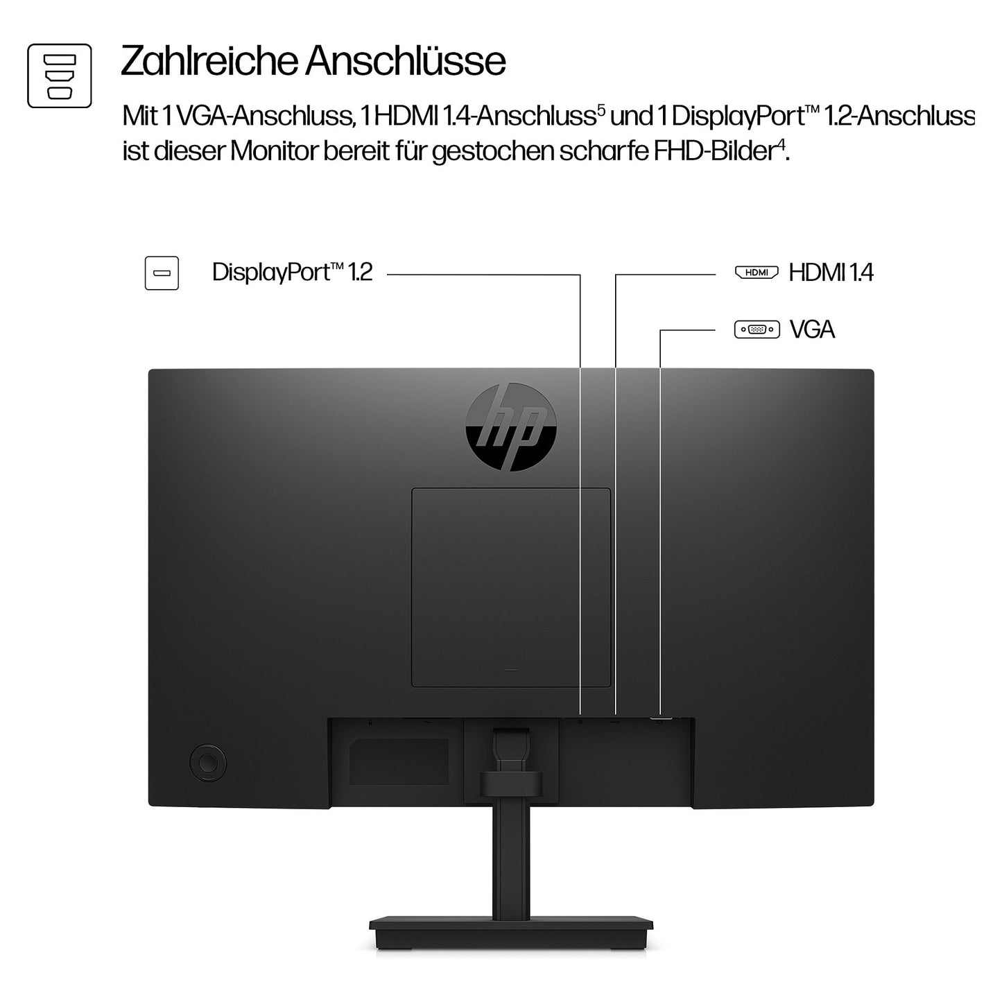 HP Series 3 Pro 322pf 54,61cm 21,5Zoll FHD 250nits HDMI DP VGA (EU)