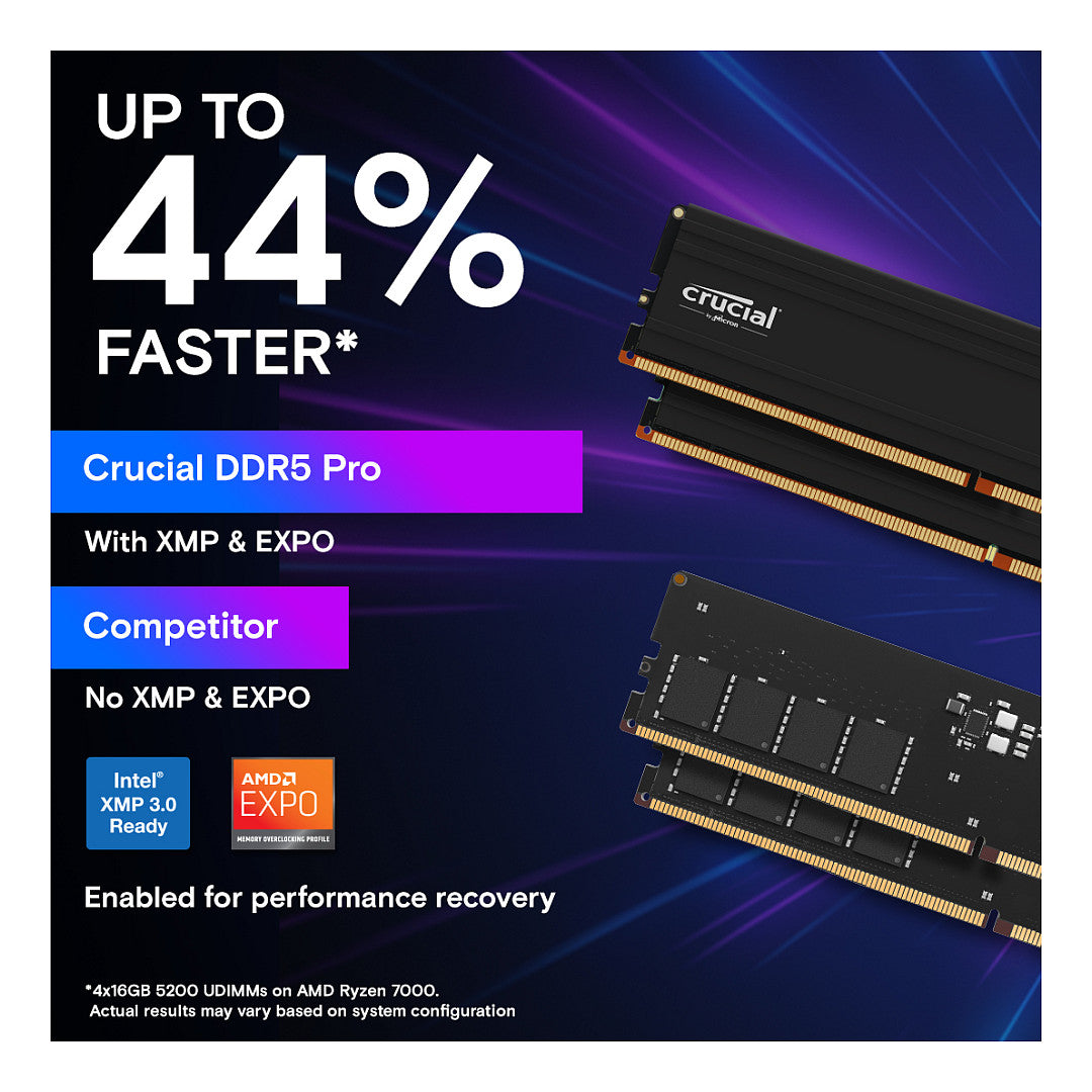 16 GB Crucial Pro Modul - DIMM 288-PIN Low Profile - 6000 MHz / PC5-48000 - CL48 - 1.1 V - ungepuffert - on-die ECC - mattschwarz