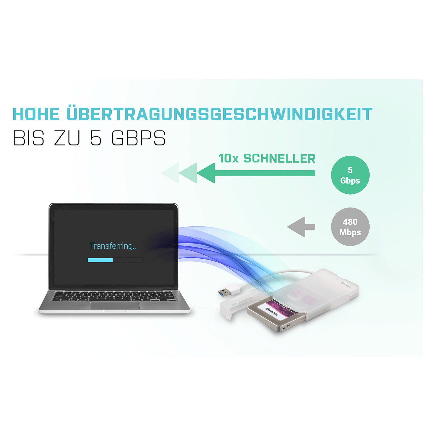 I-TEC USB EXTERNAL CASE 2.5IN