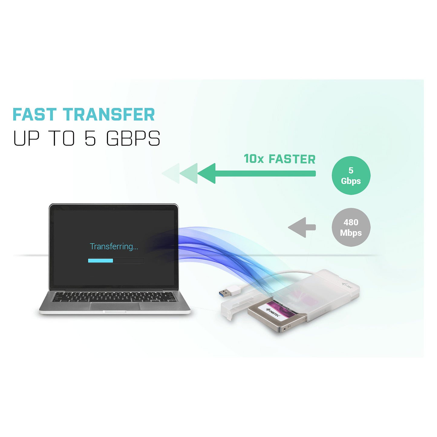 I-TEC USB EXTERNAL CASE 2.5IN