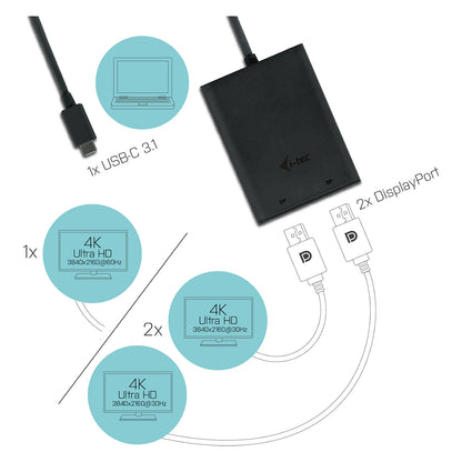 I-TEC USB-C 4K DUAL DP ADPTR.