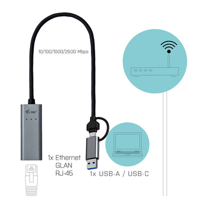 I-TEC USB-C 2.5GBPS LAN ADAPTER