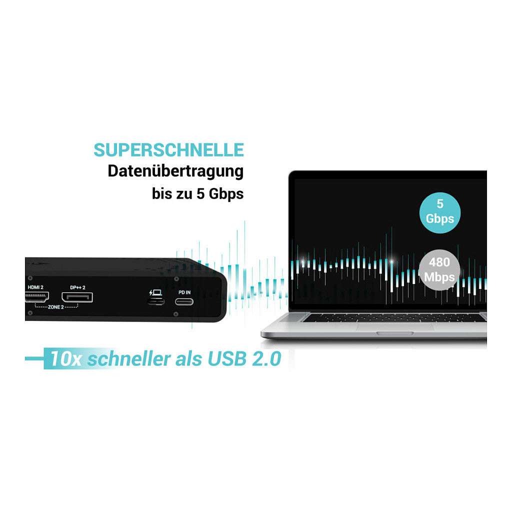 D I-TEC UNIVERSAL DUAL 4K DOCK