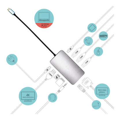 I-TEC USB-C METAL NANO DOCK