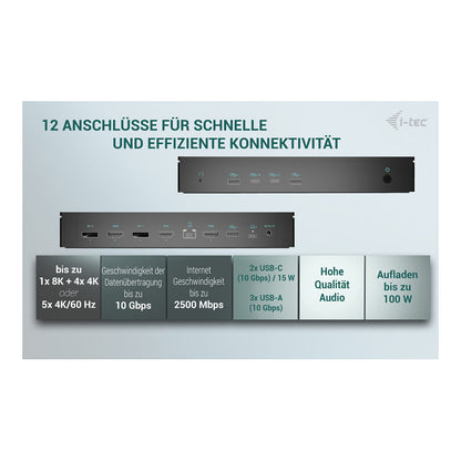 I-TEC UNIVERSAL 5X 4K DISPLAY