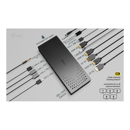 I-TEC UNIVERSAL 5X 4K DISPLAY