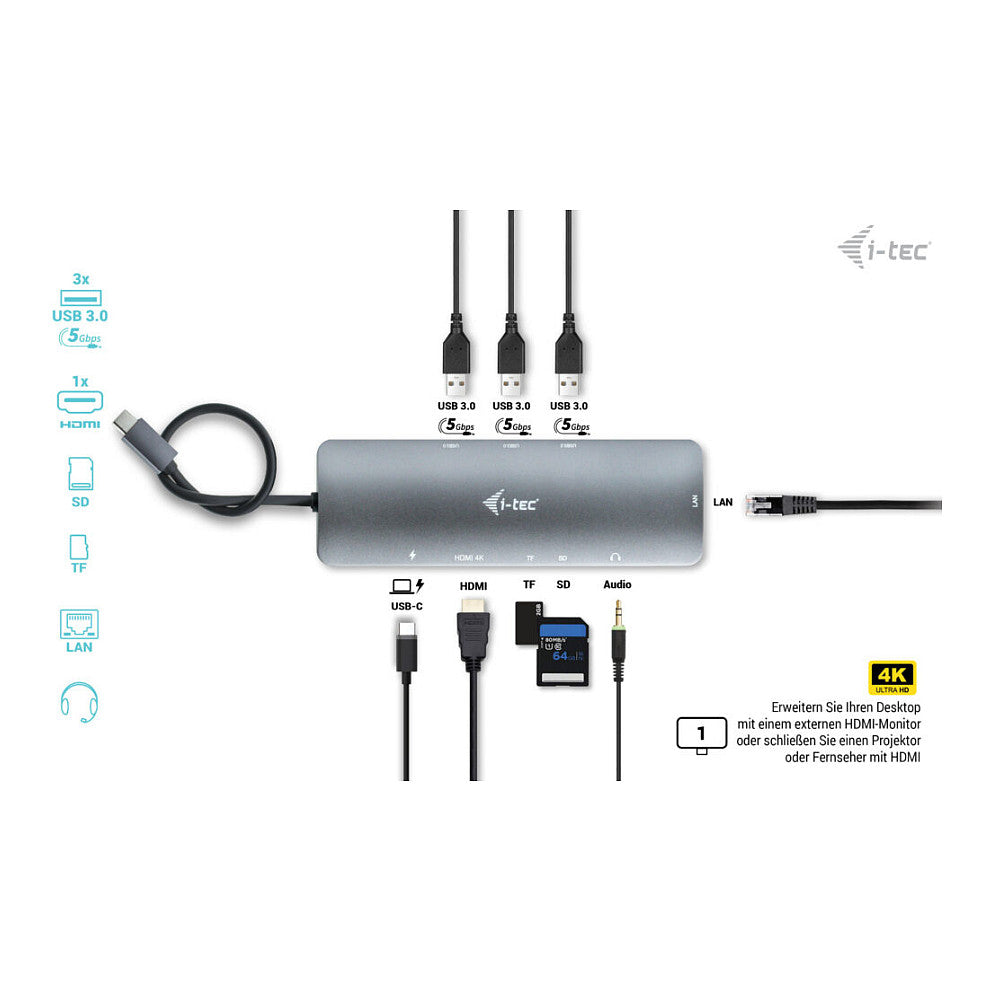 I-TEC NANO LAN DOCK + P/S 100W