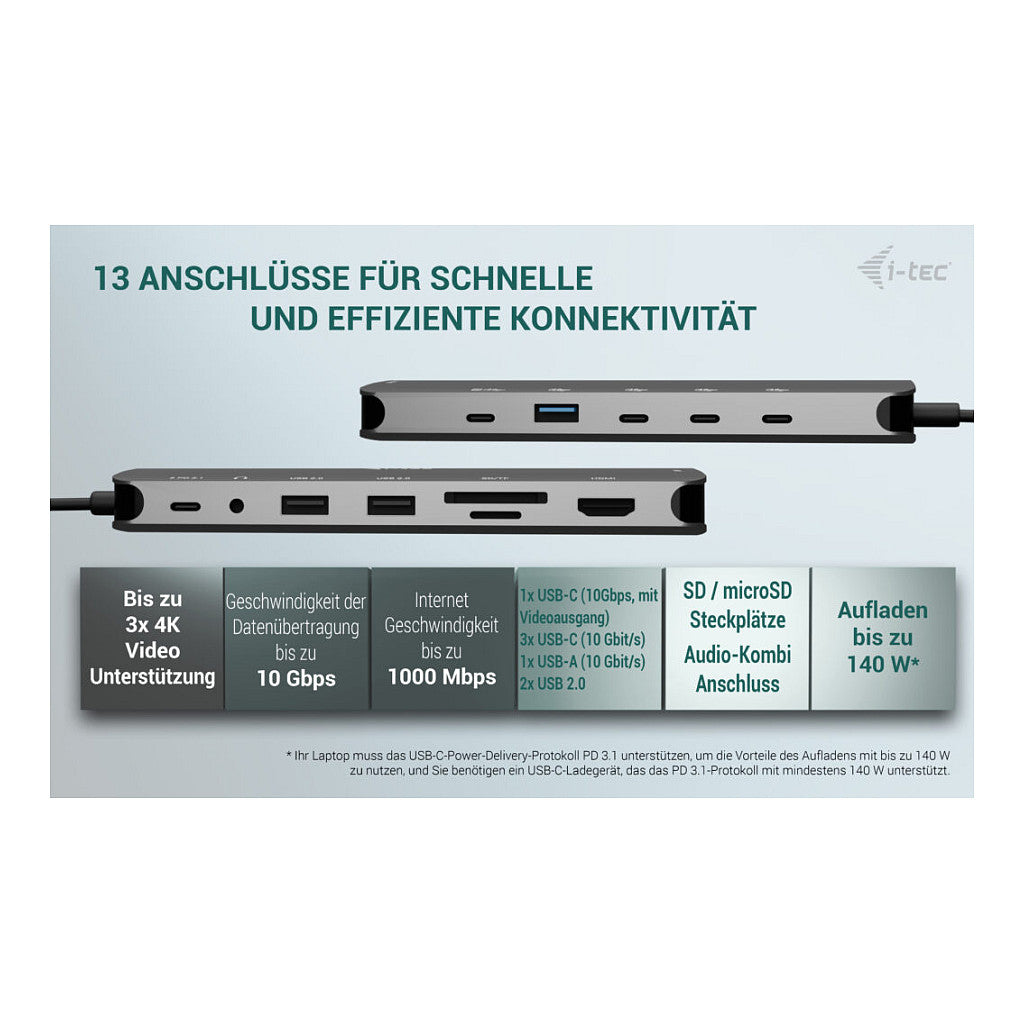 I-TEC USB-C Metal Nano 3x Display Docking Station 2x HDMI 1x USB-C video LAN Audio