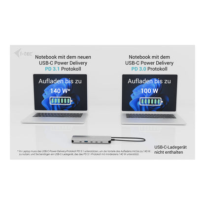 I-TEC USB-C Metal Nano 3x Display Docking Station 2x HDMI 1x USB-C video LAN Audio