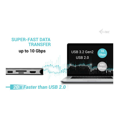 I-TEC USB-C Metal Nano 3x Display Docking Station 2x HDMI 1x USB-C video LAN Audio