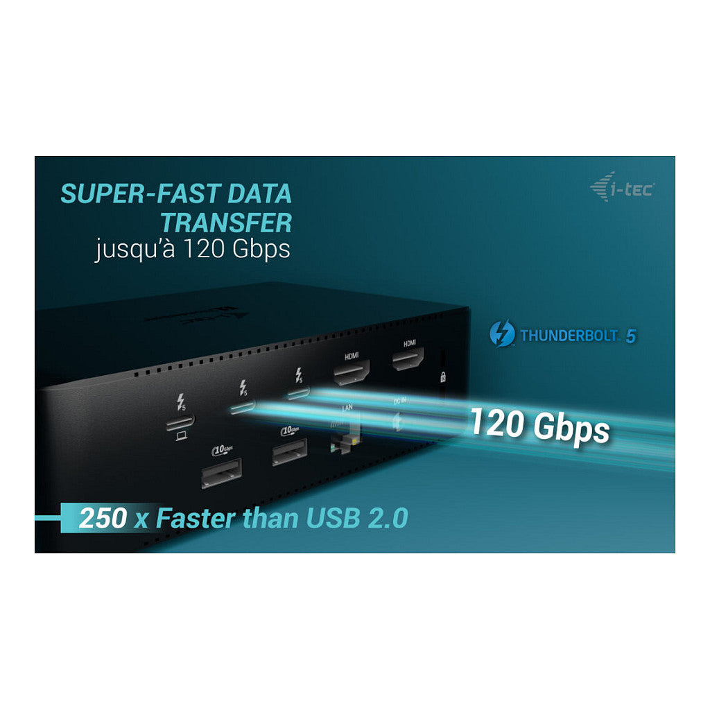 I-TEC Thunderbolt 5 Quattro Display DS 2xTB5 2xHDMI 1x2.5GLAN 1xAudio/Mic 1xUSB-C Gen2