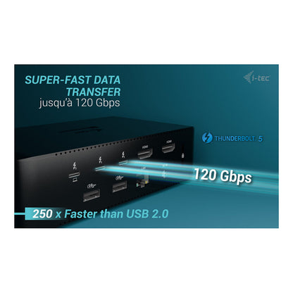 I-TEC Thunderbolt 5 Quattro Display DS 2xTB5 2xHDMI 1x2.5GLAN 1xAudio/Mic 1xUSB-C Gen2