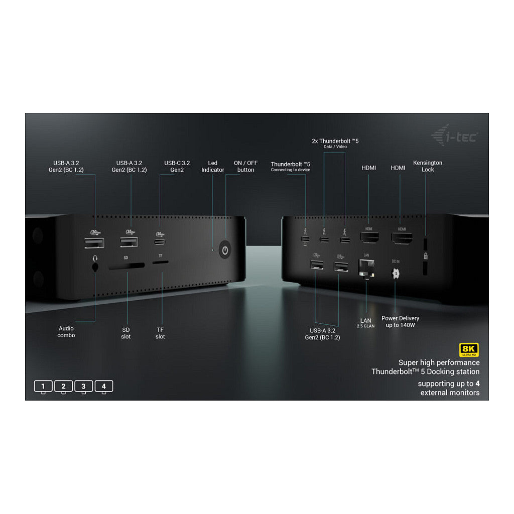 I-TEC Thunderbolt 5 Quattro Display DS 2xTB5 2xHDMI 1x2.5GLAN 1xAudio/Mic 1xUSB-C Gen2