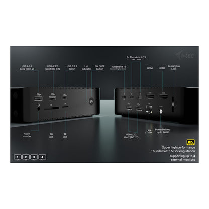 I-TEC Thunderbolt 5 Quattro Display DS 2xTB5 2xHDMI 1x2.5GLAN 1xAudio/Mic 1xUSB-C Gen2