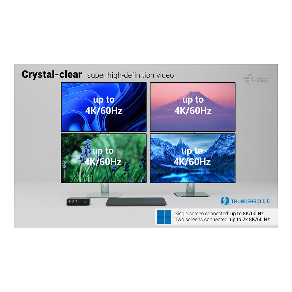 I-TEC Thunderbolt 5 Quattro Display DS 2xTB5 2xHDMI 1x2.5GLAN 1xAudio/Mic 1xUSB-C Gen2