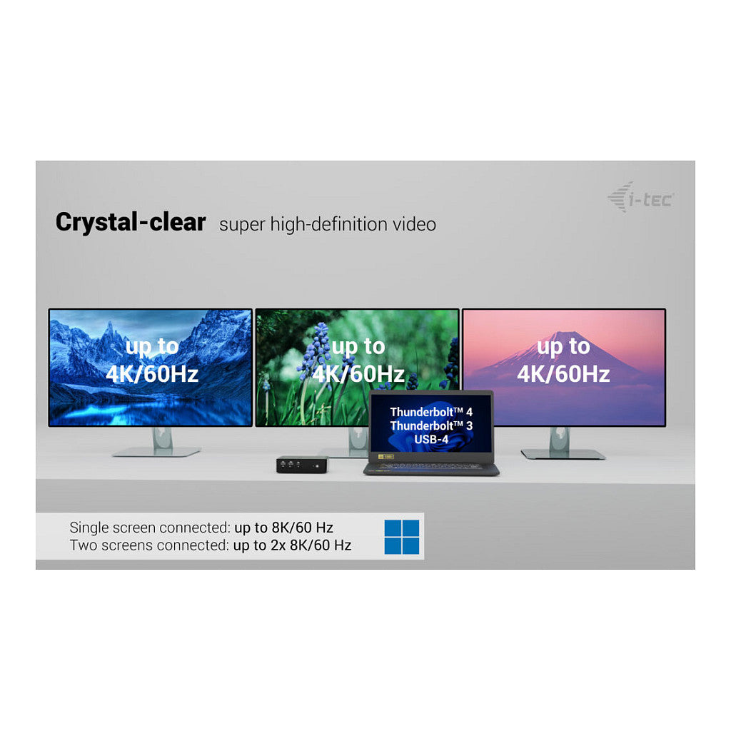 I-TEC Thunderbolt 5 Quattro Display DS 2xTB5 2xHDMI 1x2.5GLAN 1xAudio/Mic 1xUSB-C Gen2