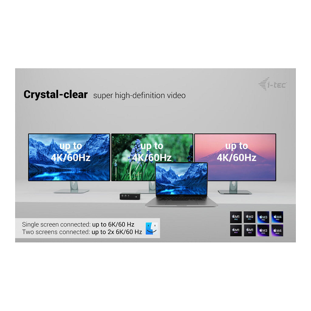 I-TEC Thunderbolt 5 Quattro Display DS 2xTB5 2xHDMI 1x2.5GLAN 1xAudio/Mic 1xUSB-C Gen2