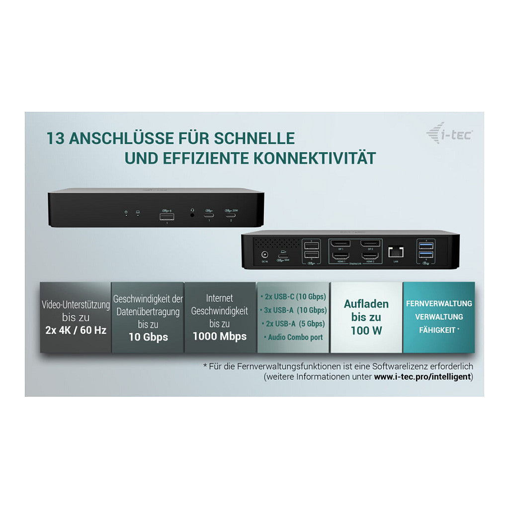 I-TEC Universal Intelligent Dual Display DS 2xHDMI 2xDP 1xGLAN 2xUSB-C Gen2 3xUSB-A Gen2