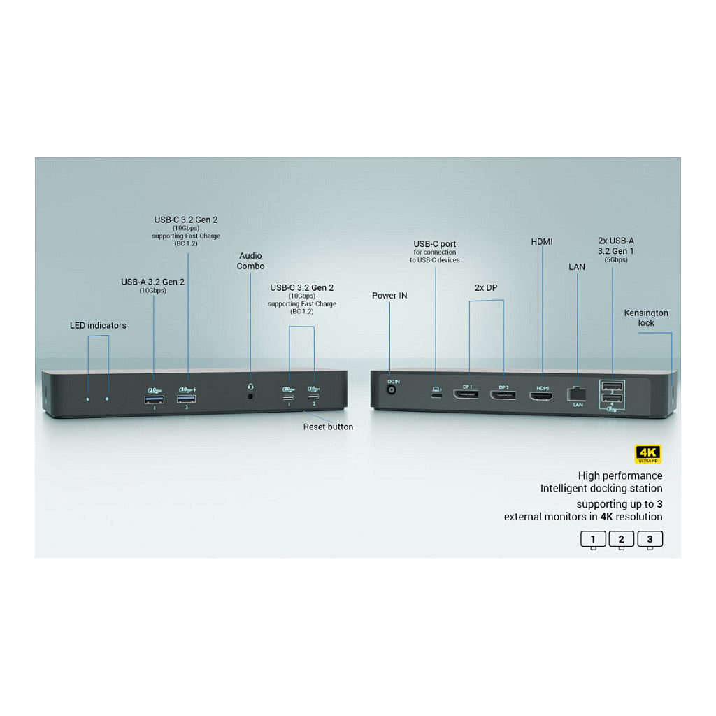 I-TEC USB-C Intelligent Triple Display Docking Station 1xHDMI 2xDP 1xGLAN 2xUSB-C Gen2
