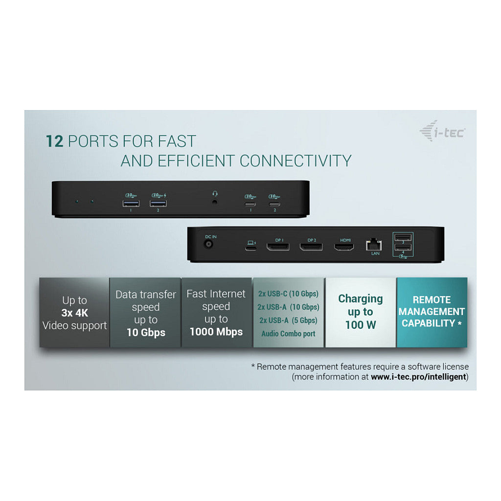 I-TEC USB-C Intelligent Triple Display Docking Station 1xHDMI 2xDP 1xGLAN 2xUSB-C Gen2
