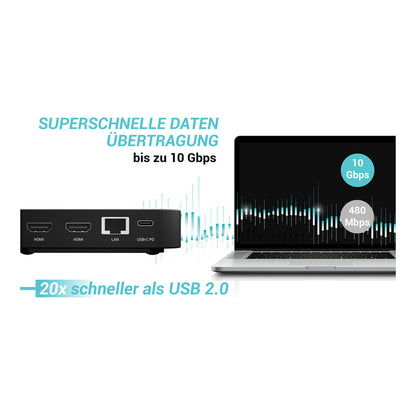 I-TEC USB-C DS 2 x HDMI 1x DP 1x GLAN 1x USB-C 3.2 3x USB-A 3.2 2x USB 2.0 1x 3.5mm Audio