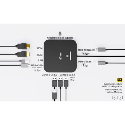 I-TEC USB-C Dual HDMI DS 2x HDMI 1x GLAN 2x USB-A 3.2 2x USB 2.0 1x USB-C Gen2 1x USB-C