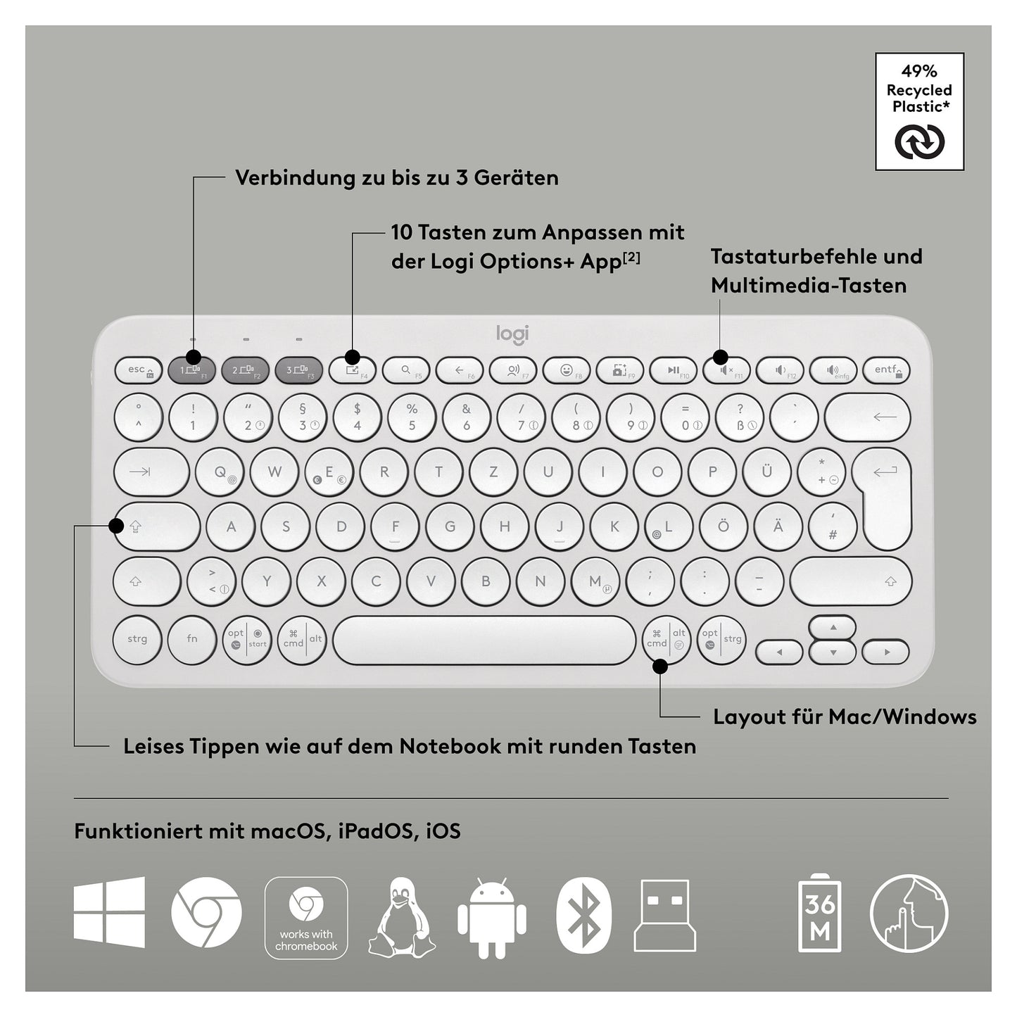 Logitech Pebble 2 Combo Set, Weiß, Kabellos, Deutsch, 920-012204