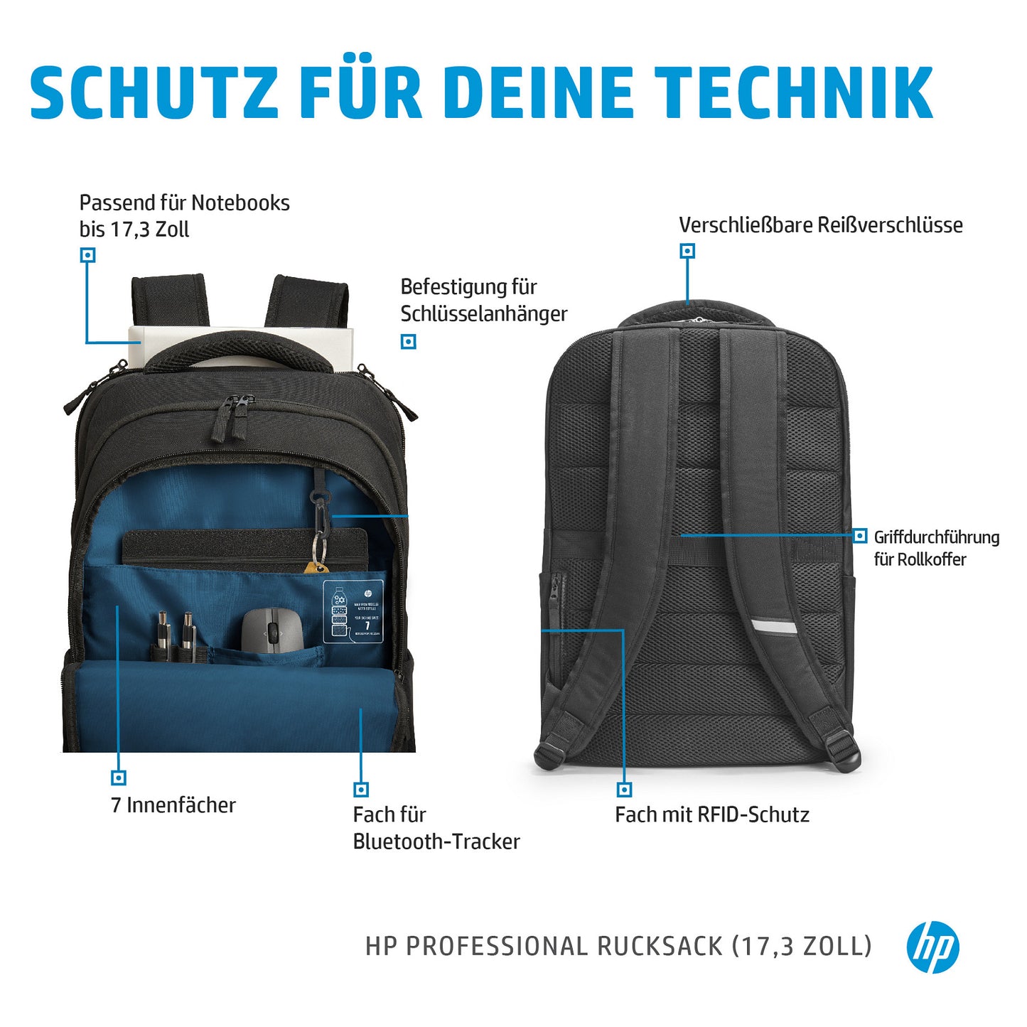 HP Professional 43,9cm 17,3" Notebook Rucksack Schwarz