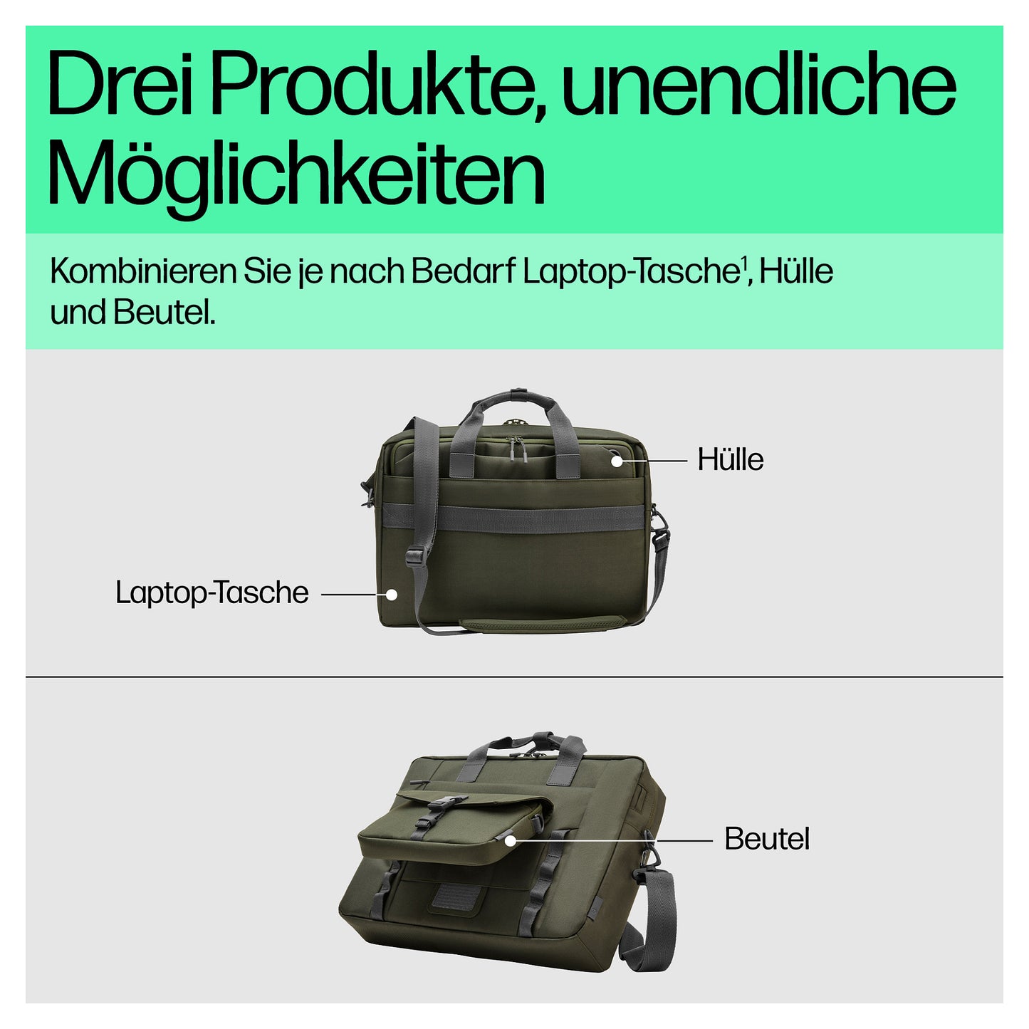 HP 15,6 Zoll Modulare Laptop Tasche