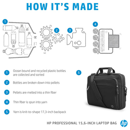 HP Laptoptasche Renew Business Kunstfaser schwarz 500S7AA bis 39.6 cm (15.6 Zoll)
