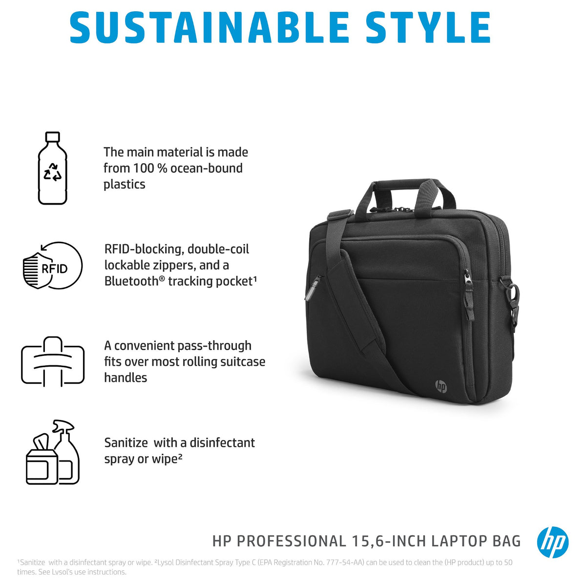 HP Laptoptasche Renew Business Kunstfaser schwarz 500S7AA bis 39.6 cm (15.6 Zoll)